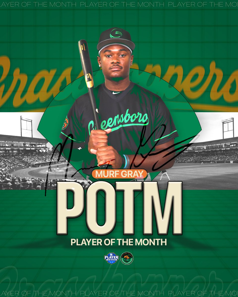 GSOHoppers's tweet photo. Murf Gray is your @MiLB South Atlantic League Player of the Month! 😤🔥 https://t.co/coIgobq9kQ