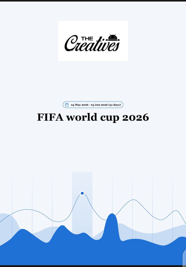 the_creativxymm's tweet photo. β½ The FIFA World Cup isn't just about football, it's about the conversations it sparks.
Here's what our AI powered sentiment analysis revealed. What stood out to you the most?
π Share your thoughts.
#TheCreatives #SentimentAnalysis #FIFAWorldCup #WorldCup #FootballAnalytics https://t.co/P6TfJniCv5