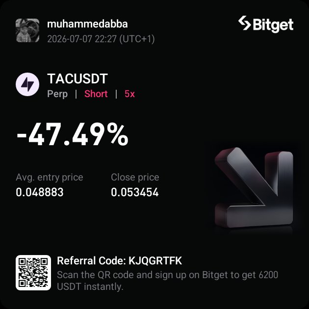 OxChainmech's tweet photo. @AshCrypto I caught the first pump but hit my SL on short so what actually happened with $TAC 🤔 https://t.co/40hu18bMAM