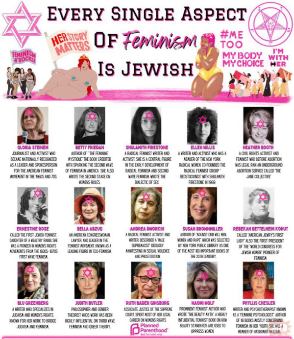 Veritenonditee's tweet photo. @tailsmaxxed @tradcathmexican Also, it seems youre the kike here. Christian Patriarchy saved Europe from islam in 732, and 1683. Its "Christcucks" who forced Jews into Ghettos. Also Church fathers and Popes were openly Antisemitic. 1 Thessalonians 2:14-16. https://t.co/twtChhdpSy