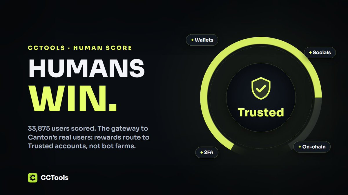 CCTools tweet media