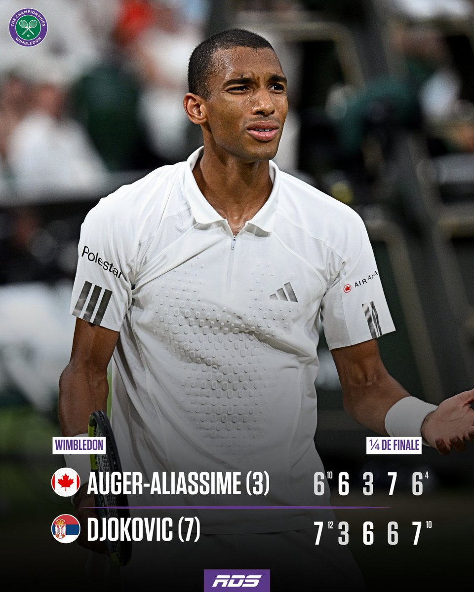 RDSca's tweet photo. Novak Djokovic vient à bout de Félix Auger-Aliassime après plus de 5 heures de jeu! 🎾 https://t.co/yO5PZYtgy6