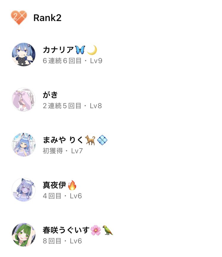 chijyu_06's tweet photo. 【6月サポート様🌹】
一人一人メッセージ描きたかったんだけど時間がなくて(っ◞‸◟c)すみません🙇‍♀️
誕生日や壁紙イベがあったから沢山の方にお祝いと応援して頂きました‼️
とても感謝‼️‼️
時間とか足りなくてサポレベ上がれてない人もいるけど😭
皆様ほんとうにありがとう‼️ https://t.co/MEsVvjPfp8