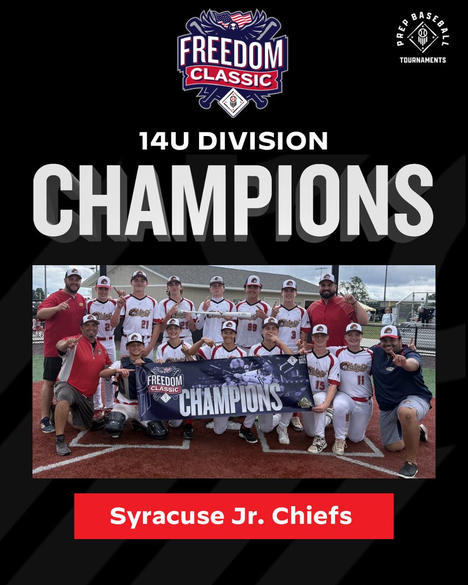 LumberYardNY's tweet photo. 🏆 Congratulations to our 14u Freedom Classic champs, Syracuse Jr. Chiefs!!!

@PrepBaseballNY | @PBTourney 
#NYFreedomClassic https://t.co/mlFBYgFKNr