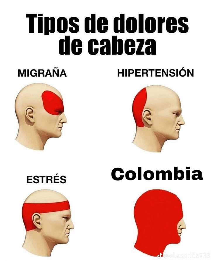 _mueransetodos's tweet photo. La misma mierda de siempre https://t.co/ZRed8Q7VDY