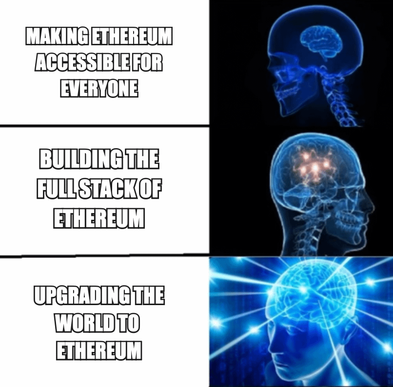 Aligned tweet media