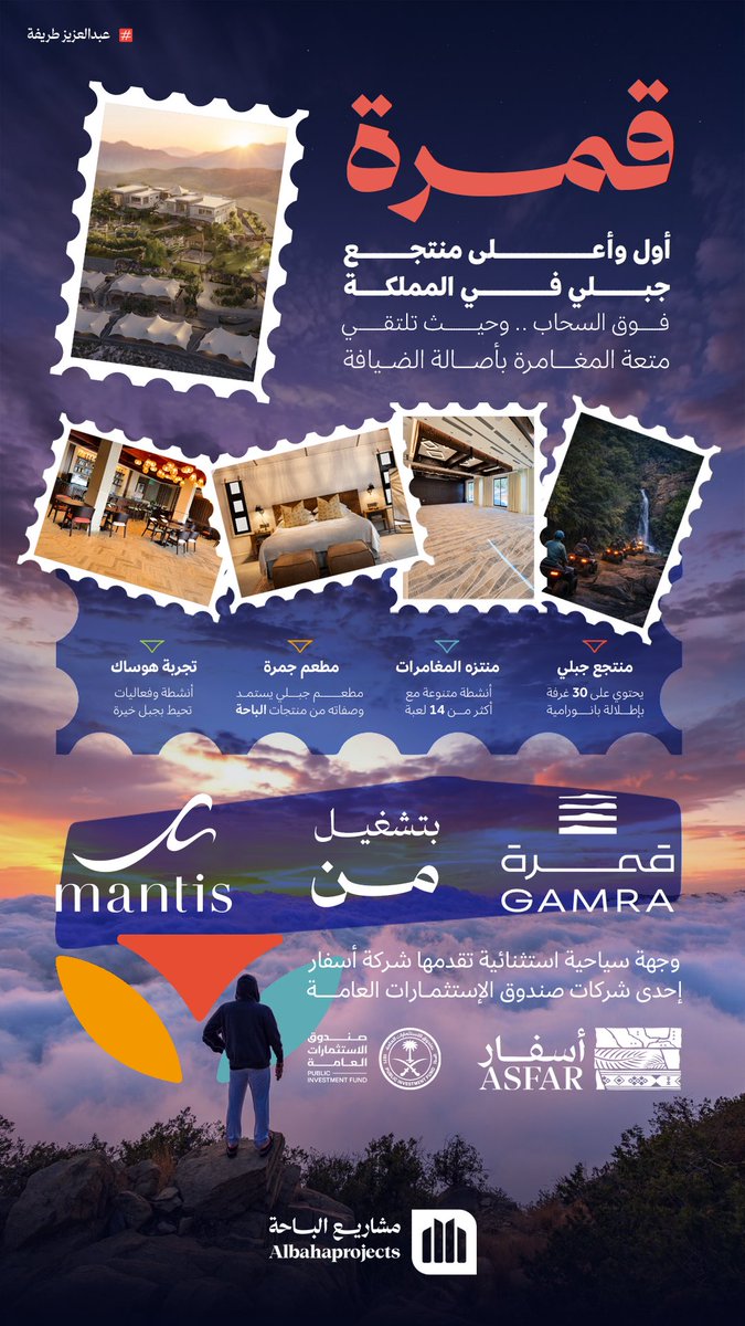 Albahaprojects's tweet photo. #انفوجرافيك |🏔️
فوق السحاب وحيث تلتقي متعة المغامرة بأصالة الضيافة ☁️✨
تعرّف على :

" #قمرة | #GAMRA" 🌿

أول وأعلى منتجع جبلي في المملكة بمنطقة #الباحة وعلى قمة جبل #خيرة ، يحتوي على:

🏨 30 غرفة بإطلالات بانورامية
🎢 منتزه مغامرات
🔥 مطعم #جمرة 
ومرافق أخرى ..

وجهة فاخرة بإنتظاركم قريباً ✅
-
#مشاريع_الباحة
#تنمية_الباحة_اولاً