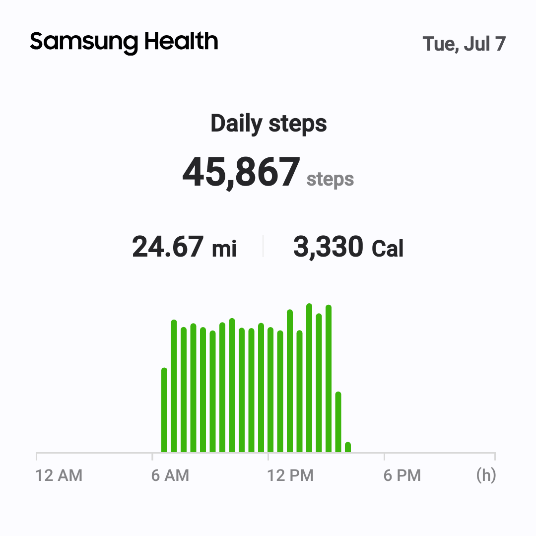 LewisColem86053's tweet photo. Great workout https://t.co/ptrQP304c0
