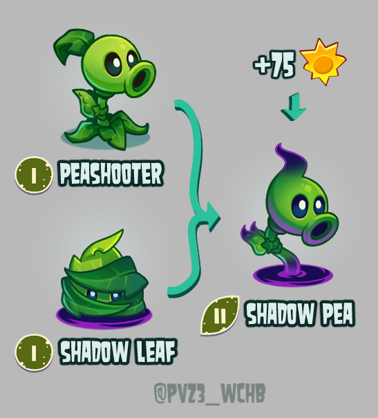 PvZ3_WCHB's tweet photo. Drawing all PvZ 2 plants within the context of PvZ3E- SHADOW PEA

A lot of peas incoming
Extra info and stats below ⬇

#pvz #pvz3wchb #pvzfanart https://t.co/ecPLr2vqBM