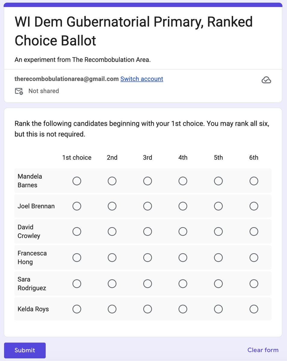 DanRShafer's tweet photo. Here's the ballot. Rank your candidates, 1-6. 
https://t.co/IrplNyAbAI https://t.co/q5wNH4blWe