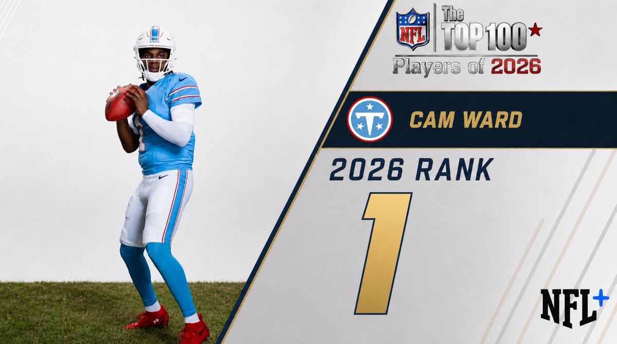 TriStar_Titans's tweet photo. Leak of the #1 ranked player of 2026 👀

#titanup https://t.co/xk4LNq6ujM