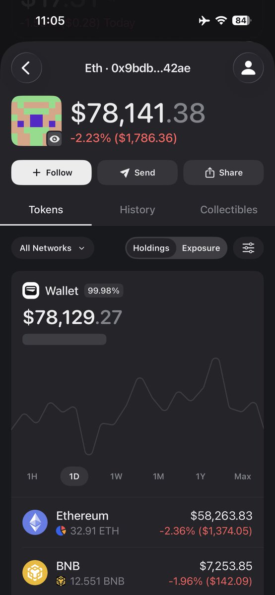 CryptoVaultWeb3's tweet photo. Giving away $40,000 amongst 5 people !!

To enter:
- follow @Cryptovaultweb3
- drop your $ETH wallet👇🏻
- like &amp; retweet this ✔️

5x winners ($8,000 each) ~ 48 hrs ⏰ https://t.co/worvhBnvBK