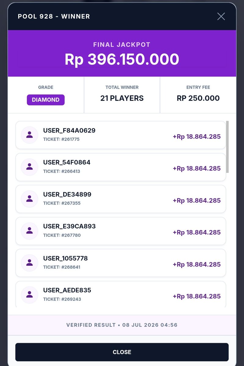 newmegapool's tweet photo. Selamat... 🏆🏆🏆 List lengkap pemenang https://t.co/BKGWiTuCpP
#football #soccer #sepakbola #worldcup #jackpot #pool #Update https://t.co/BrKoudIVIr