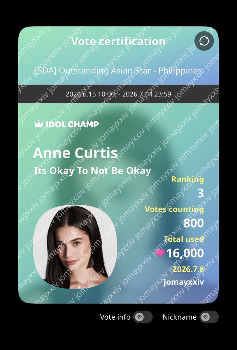 jomayxxiv's tweet photo. another day, another vote ulit! 
walang titigil for @annecurtissmith haha. SDA Outstanding Asian Star - Philippines ✨ https://t.co/rEGfeZPSgZ