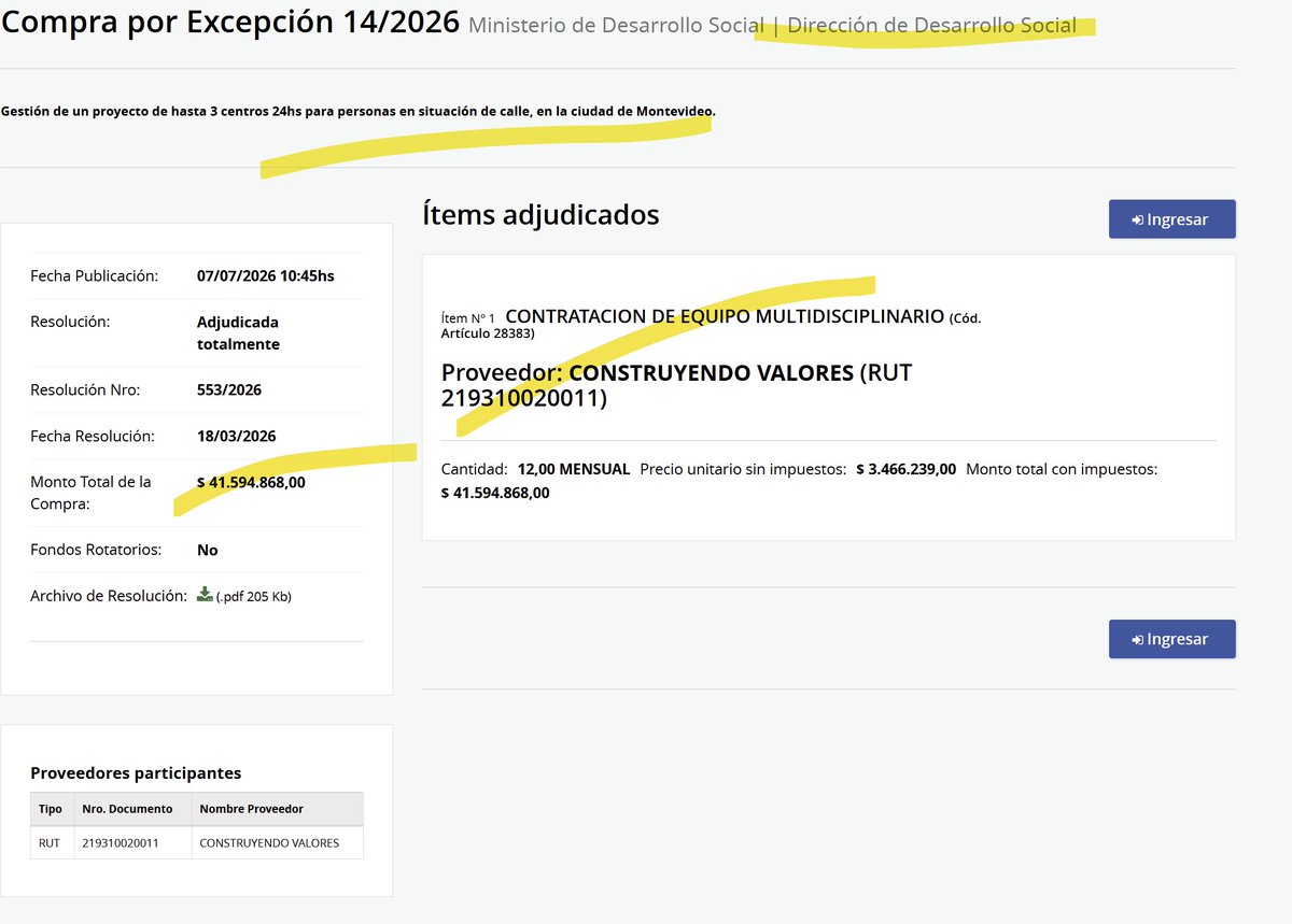 MartinFitz23506's tweet photo. MIDES 🏨:  Los uruguayos pagamos $ 41.594.868 para la Gestión de TRES CENTROS para personas en situación de calle en la ciudad de Montevideo por una año. https://t.co/kL6QEkR3iv