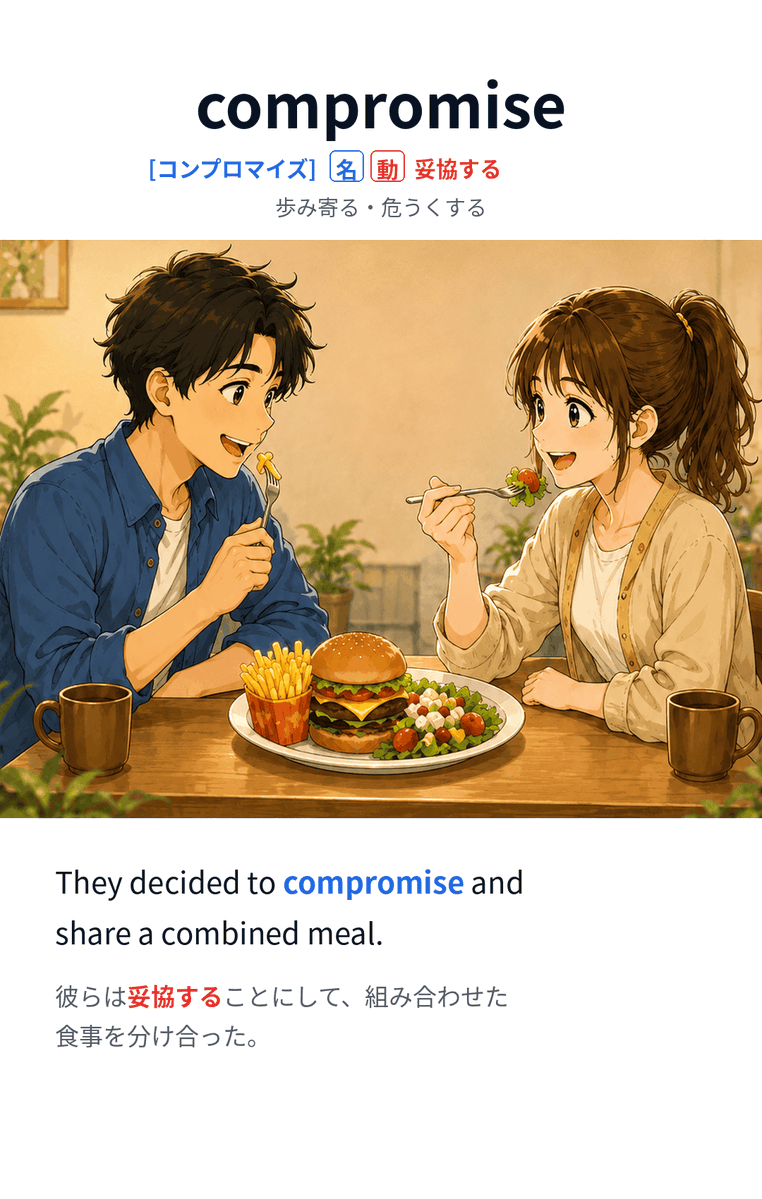 eitanfriends's tweet photo. 答え👇

compromise ＝ 妥協する・歩み寄る・危うくする

💡 覚え方のヒント
語源は「com（共に）＋promise（約束する）」。お互いに譲り合うことを約束することから「妥協する」という意味になります。
★compromise with A on B でBについてAと妥協するという意味になります。 https://t.co/GAokSA45jz