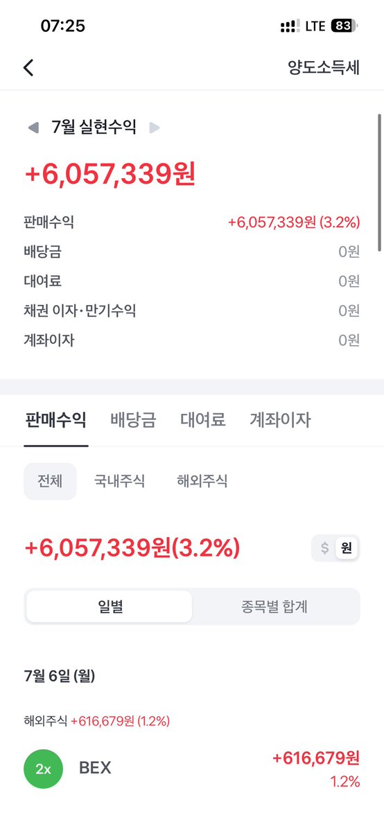 acumen_moat's tweet photo. 7/8(수) 숨김없는 계좌인증

1. 시장을 거스르는 주식은 없음.

케빈워시는 ‘당분간’ 저승사자라고 계속 얘기함.
전쟁이 끝나야 
케빈워시가 금리를 낮출 명분이 생김.

지난주 이번주 행보만 보면
미장은 박스권으로 갈듯 싶음.
종전 선언 전까지는!

2. 월요일 이후 거래를 안하고 구매만..

블룸에너지 사팔에 집중하는 중.
우리 마쪽이 마벨 2배는
 -70% 갔다올 느낌이 드네^^

3. 현금보유는 45%로 내려옴.

블룸에너지를 저점매수라고 생각하고
분할매수 들어갔는데,
점점 더 신중하게 분할매수를 해야할듯.

이번달 쉽지 않을겁니다.
전쟁 끝나기를 바라는 기도메타가 필요한 시점.