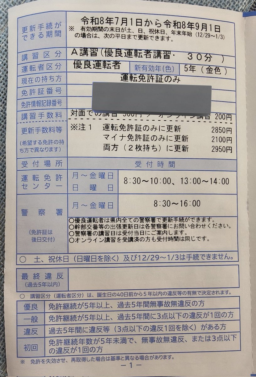 mainasu_chan1's tweet photo. 免許更新！！

受付時間の約1時間前に着いて3番目！

#マイナスちゃんのひとりごと https://t.co/CrXJSXBIid