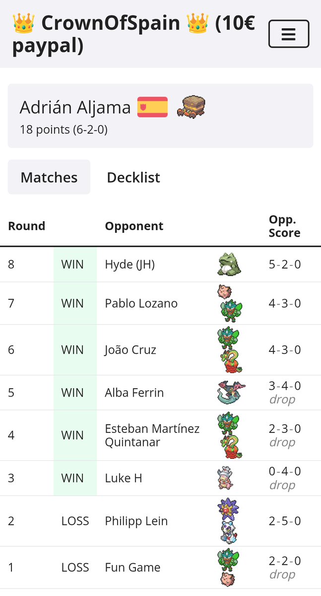 HaappyKooalaa's tweet photo. Una pena no poder jugar las dos primeras rondas pero super contento con el come back 💣
Gracias por organizar estos torneos @gergoon_ 🫂 
Top 13 de 157 ✨ https://t.co/BElXVaD1bw