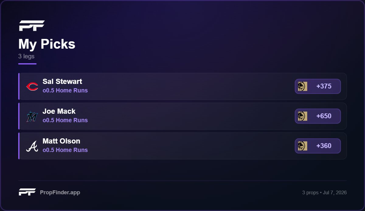 VillyBets's tweet photo. Why not us 😤 https://t.co/HLNlHLVwCW