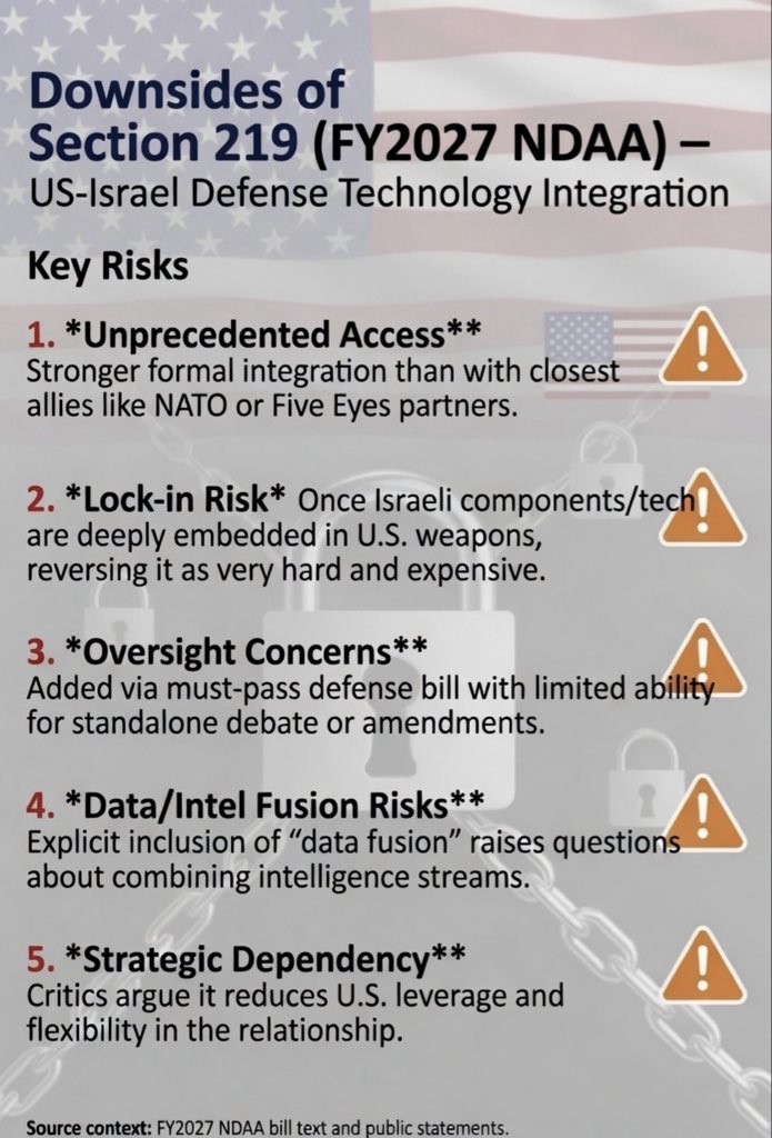 VyprCEO's tweet photo. Imagine giving the one foreign agent with the highest spy rate on American soil direct access to American tech and intelligence…

What can possibly go wrong 😑 https://t.co/q5wri3WMQj