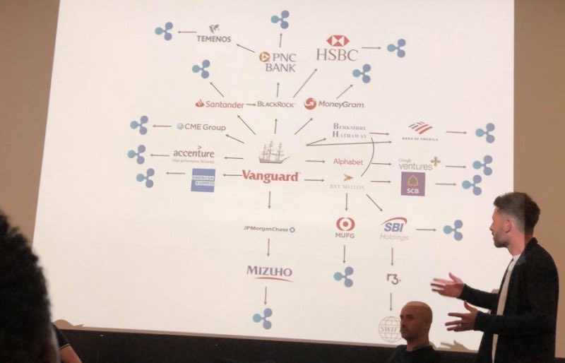 Cryptobilbuwoo0's tweet photo. Vanguard⛵️
Boom Boom Boom 💥💥💥 https://t.co/1iCRSTxxbH