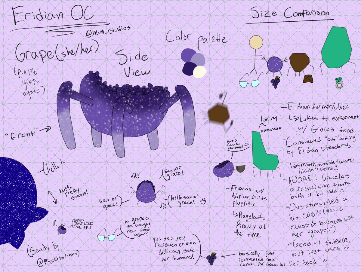 mun_studios's tweet photo. made grape digital!!! i feel like i made her orbs too small so that might change in upcoming drawings but my beautiful chud daughter :))
(once again, sandy belongs to @projecthailmars !!)
#phm #projecthailmary https://t.co/wzqLtlkVCk