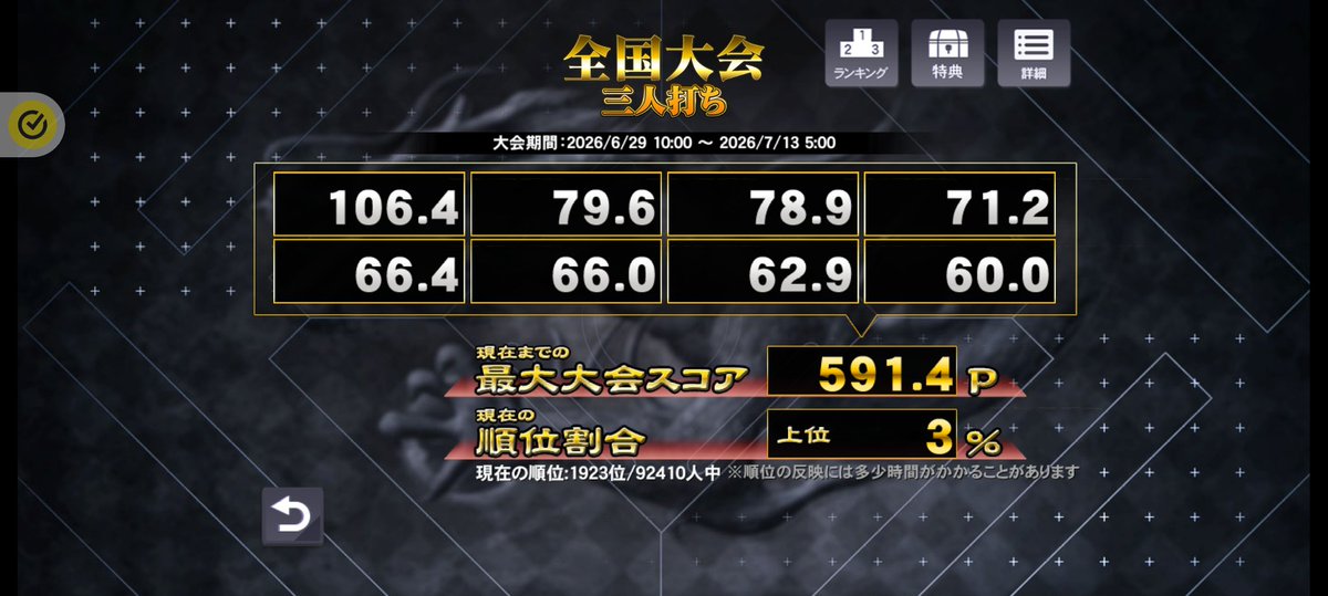 ZIESuicideChain's tweet photo. 全国上位3%なら余は満足じゃ。 https://t.co/HyXQZgTS9r