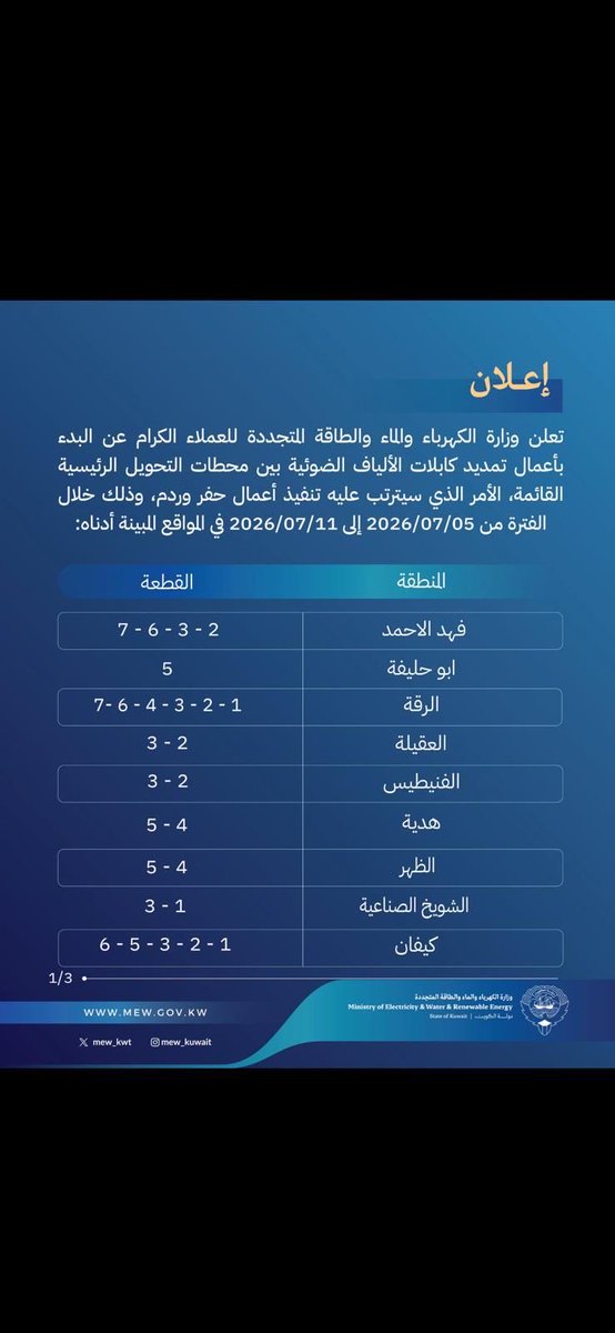 TSLkw's tweet photo. @Qhydan10 مافي شي مجهول مو كل الكويت للعلم تمديد https://t.co/VSoqifDWPb
