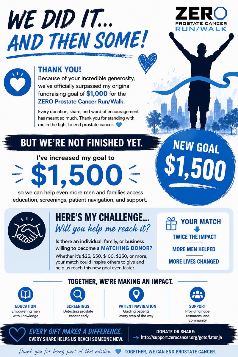 astrostarbright's tweet photo. The $10 Challenge

I’m looking for 50 people willing to give just $10.

Together we can raise the final $509 and reach my fundraising goal for the ZERO Prostate Cancer Run/Walk.

Small gifts make a big impact.

https://t.co/cIu8U56eew https://t.co/ZK84Vx0LoK