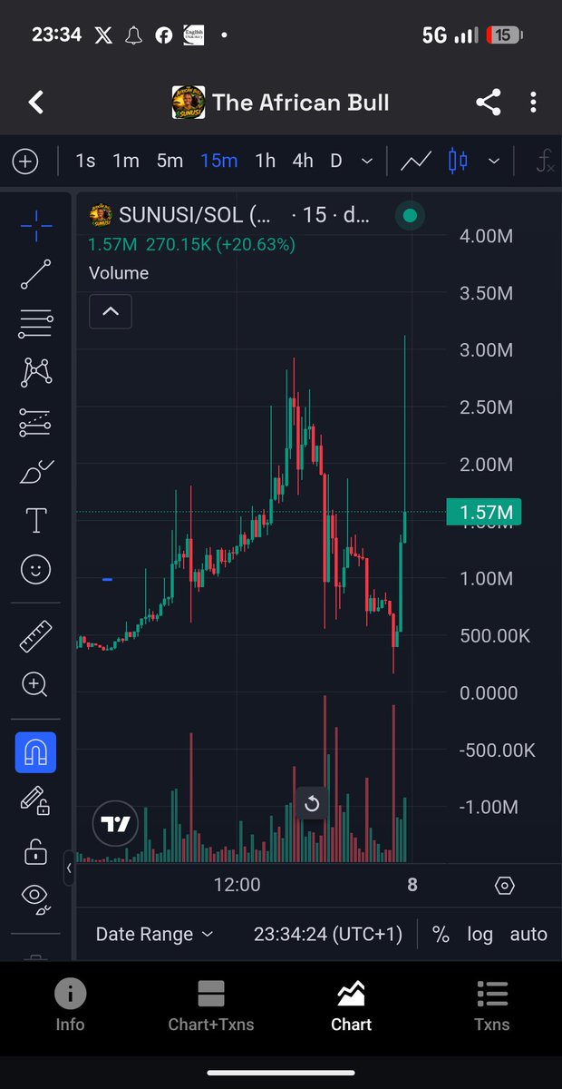 Cryptoemir tweet media
