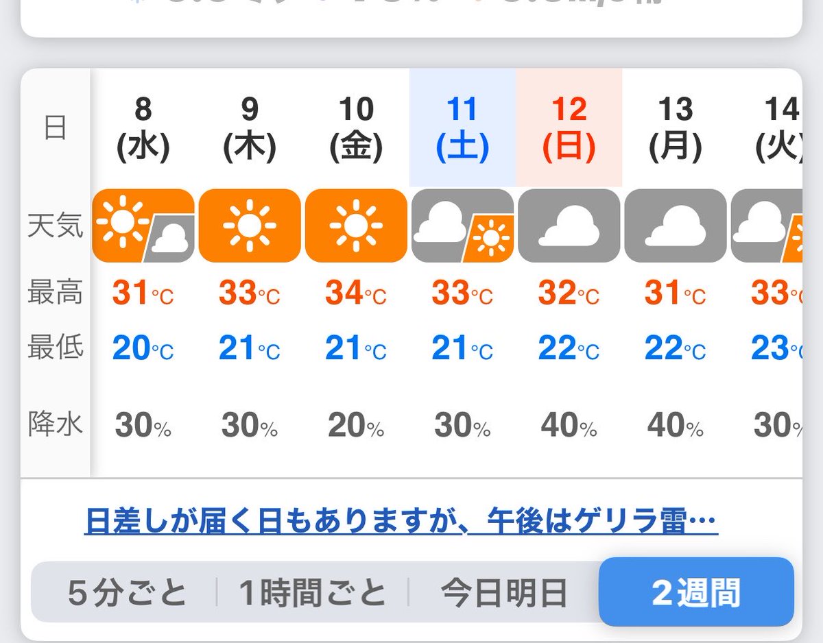 ushippu03's tweet photo. おはようございます
夏が始まった合図がした‥😱
ウェザーニュースより https://t.co/FppyP257D5