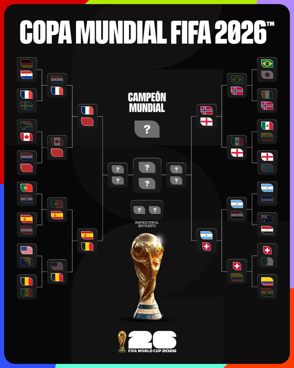 Copa Mundial FIFA 🏆 tweet media