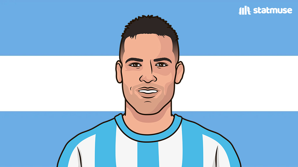 statmusefc's tweet photo. Most G/A for Argentina this World Cup:

9 — Messi
8
7
6
5
4
3
2 — Martínez &amp; Martínez https://t.co/q55qZMEIUG