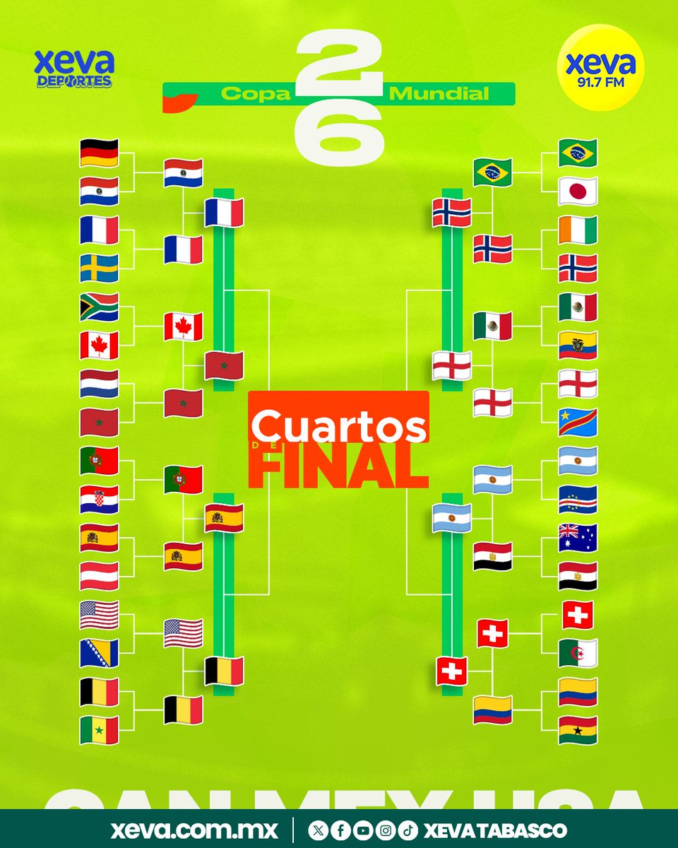 XEVATabasco's tweet photo. 🟡 #InfoVA | ⚽️ Así se jugarán los Cuartos de Final de la Copa del Mundial 2026 🏟️
#XEVA #Tabasco #Mundial2026 #XEVADeportes