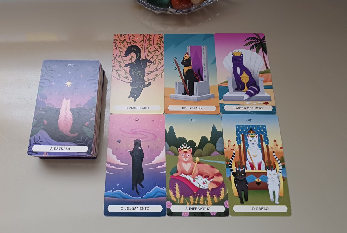 tinkerbelltarot's tweet photo. perguntinha objetiva 🫶🫶🫶 https://t.co/mRJ3IN6fAU