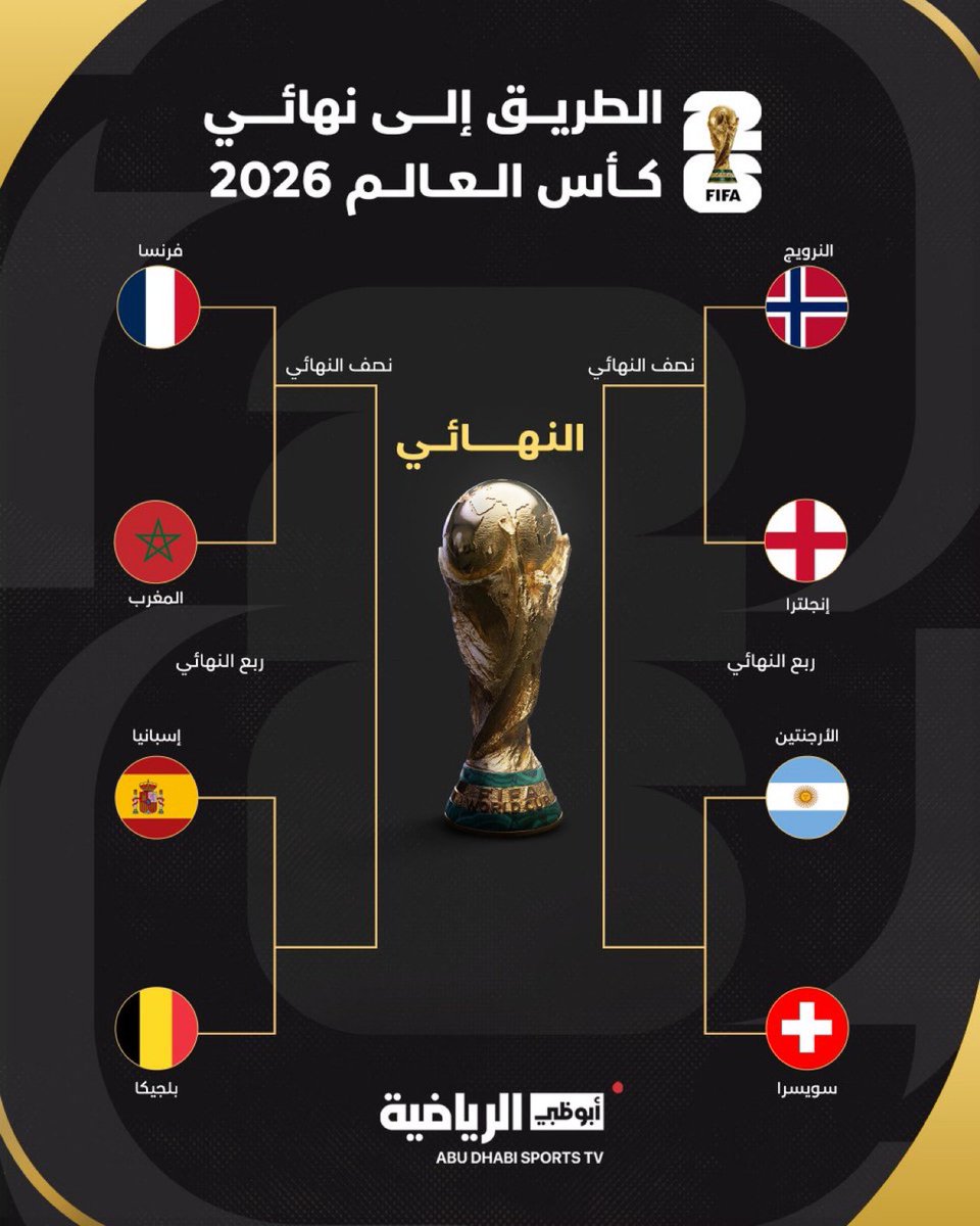 football_li5's tweet photo. 🚨🚨🚨 عاجل — رسميًا 🚨🚨🚨 

ربع نهائي كأس العالم! 💣😨

من البطل؟ https://t.co/02E9cEdl8I