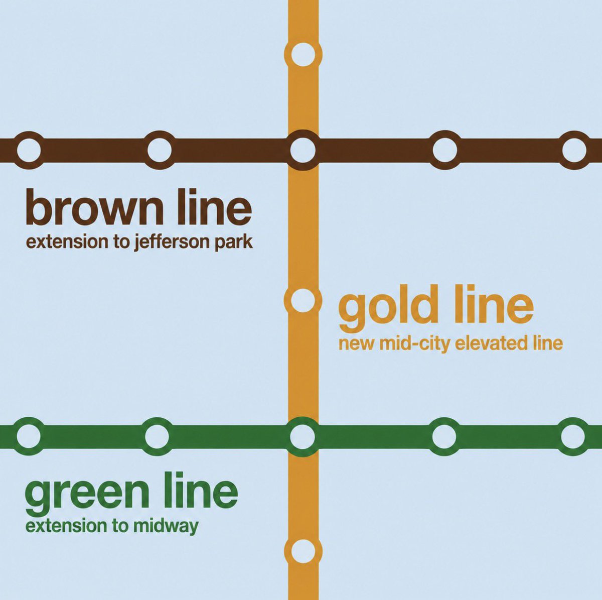 lacherbauer's tweet photo. Extend the Brown Line to Jefferson Park, extend the Green Line to Midway, and build a new elevated line on Western Avenue to reduce travel times along the city's longest north-south corridor and improve access to both O'Hare and Midway. https://t.co/HRlojKo6Z0