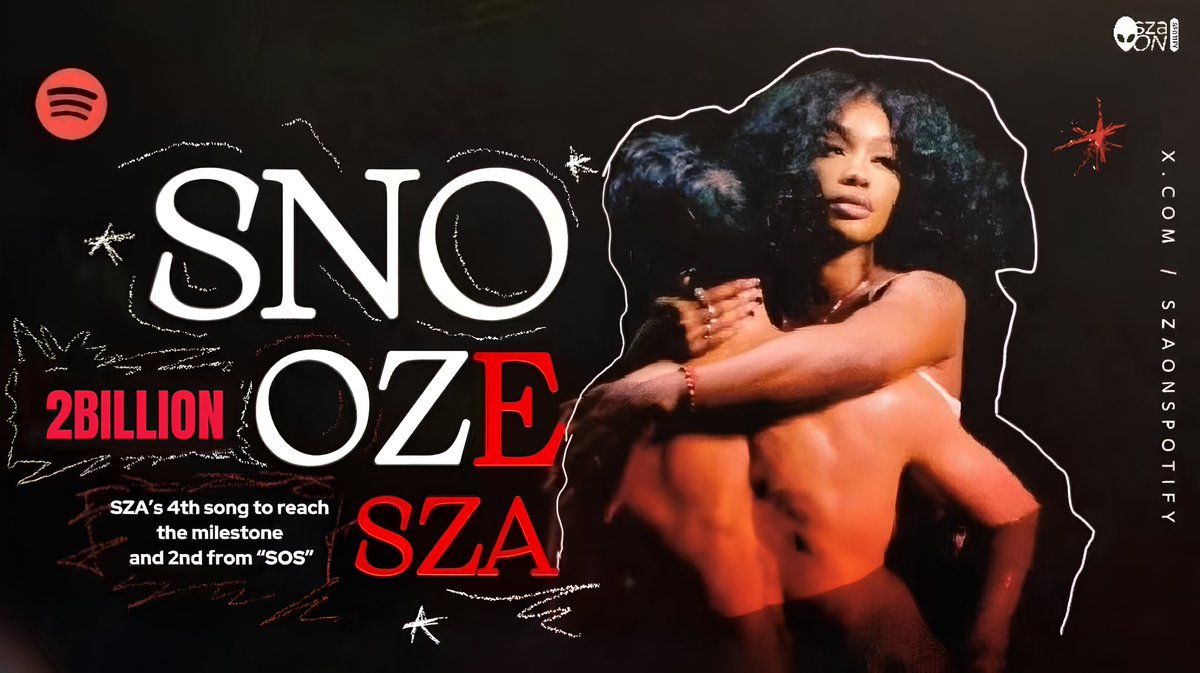 SZAOnSpotify tweet picture