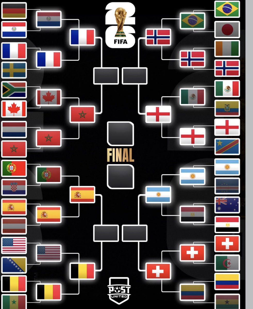 Downjuma's tweet photo. ahora me gustaria que los mismos que me criticaron y decían que yo no sabia nada de futbol respondan.

Brasil eliminada por NORUEGA. Colombia eliminada por SUIZA. México eliminada por INGLATERRA, siendo anfitrionas.

ahora que salga el de las estadísticas diciendo que la conmebol habia ganado  más a los de europa en este mundial JAJAJAJAJSJ.
