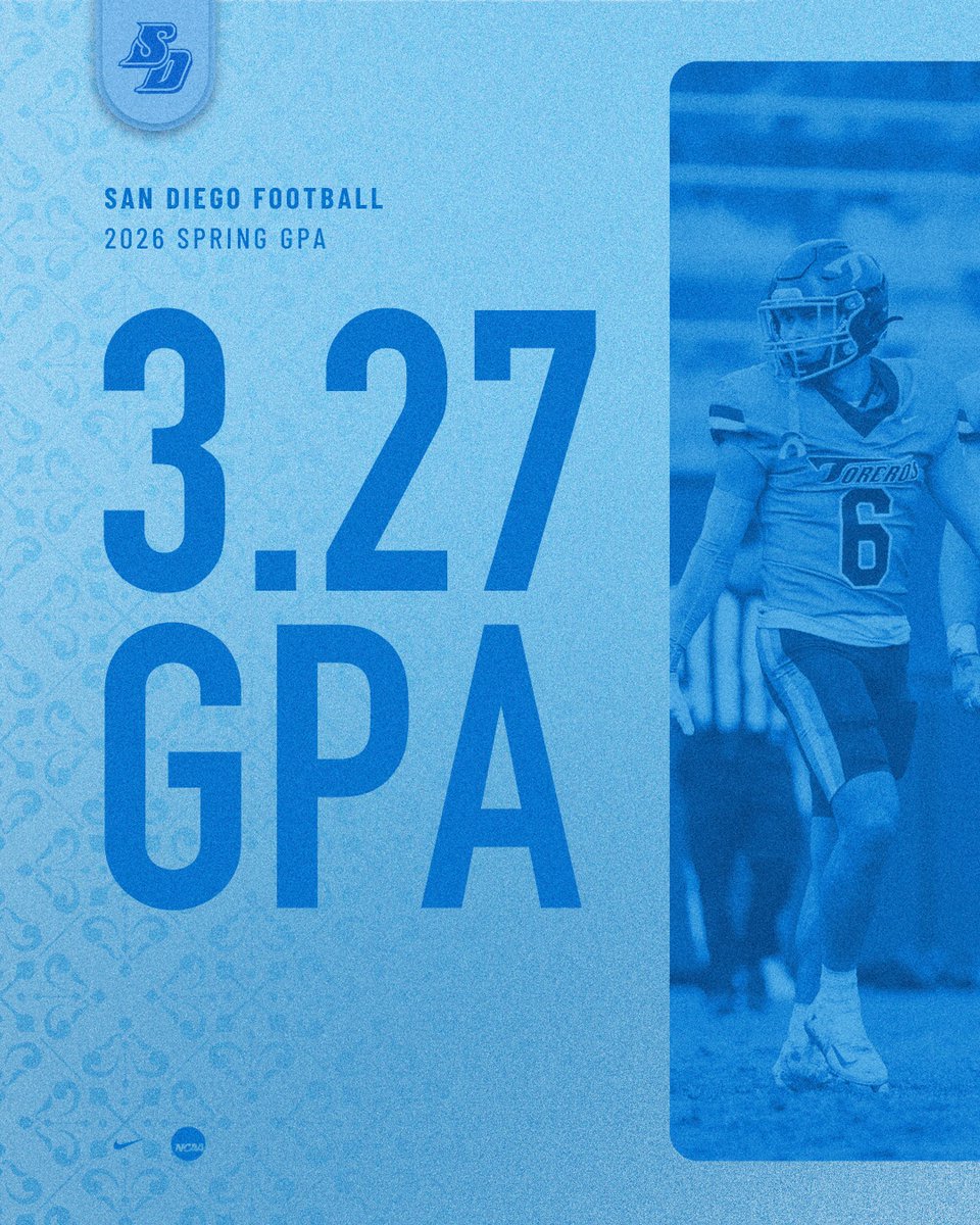 San Diego Football tweet media