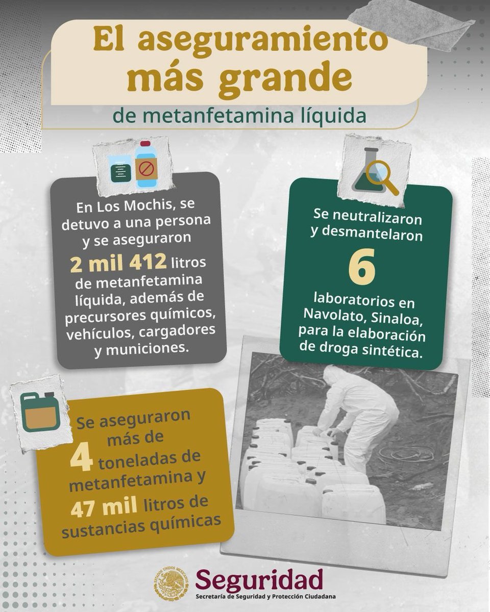 SSPCMexico's tweet photo. Se continúa el combate a la producción de drogas sintéticas en #Sinaloa, para evitar que miles de sustancias lleguen a las calles y se reduzcan las capacidades operativas y financieras de las organizaciones criminales. https://t.co/lo309QanKE