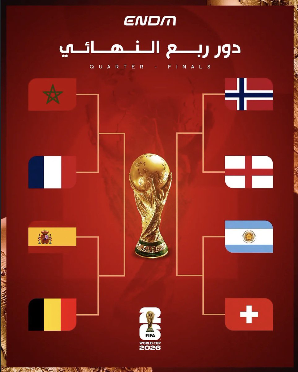 ENDMTrolls_'s tweet photo. Don’t touch it’s art 🇲🇦
#WhyNotAfrica https://t.co/rNHhN5unIO