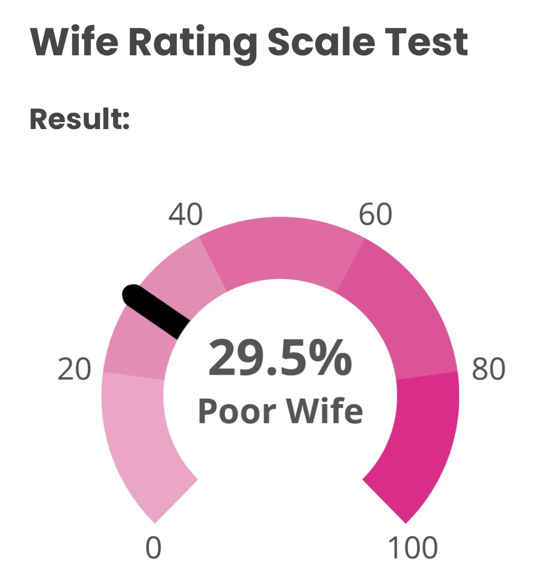 ScarletValkyre's tweet photo. I’m pretty positive that says “perfect wife” 😚 don’t you agree?? https://t.co/9Ng2lJ3GKG