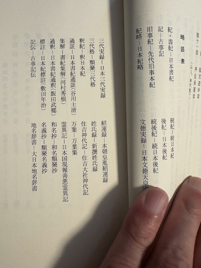 和本「日本書紀通證」 谷川士清撰述 宝暦12年（1762） 私の生まれ育った津でも、国学者・谷川士清は小学校で必ず習うのですが