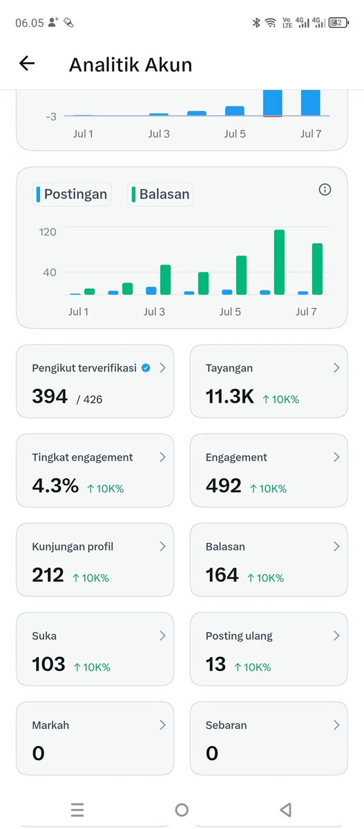 Temytime tweet media