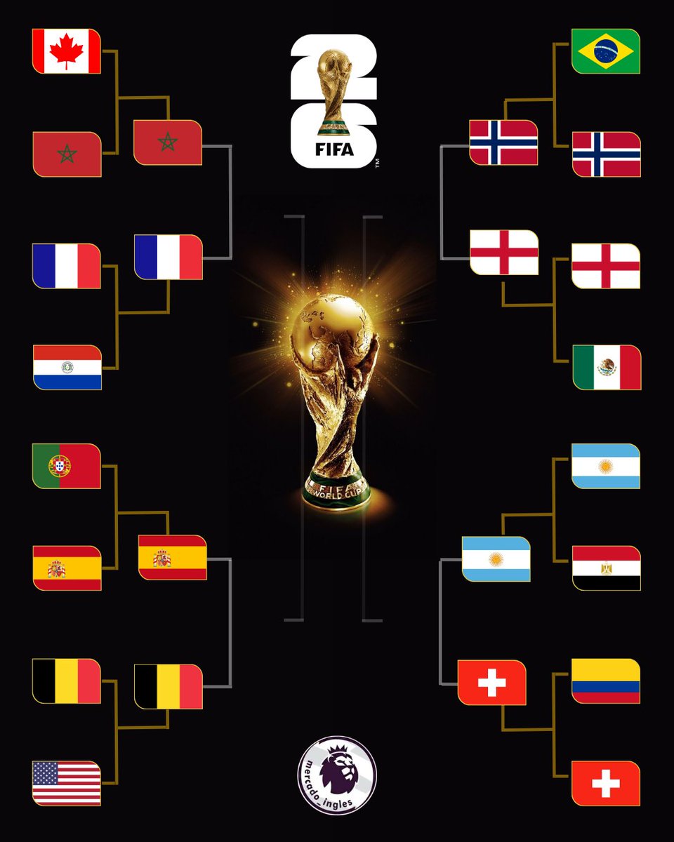 Futbol de Inglaterra tweet media