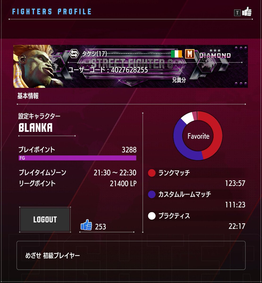 TE2W's tweet photo. スト６切断記録　SA3中の切断

タケシ(17)
ユーザーコード　4027628255

まっ１７歳が本当なら切断してもしゃーないかｗｗ https://t.co/eO8Idrlozx