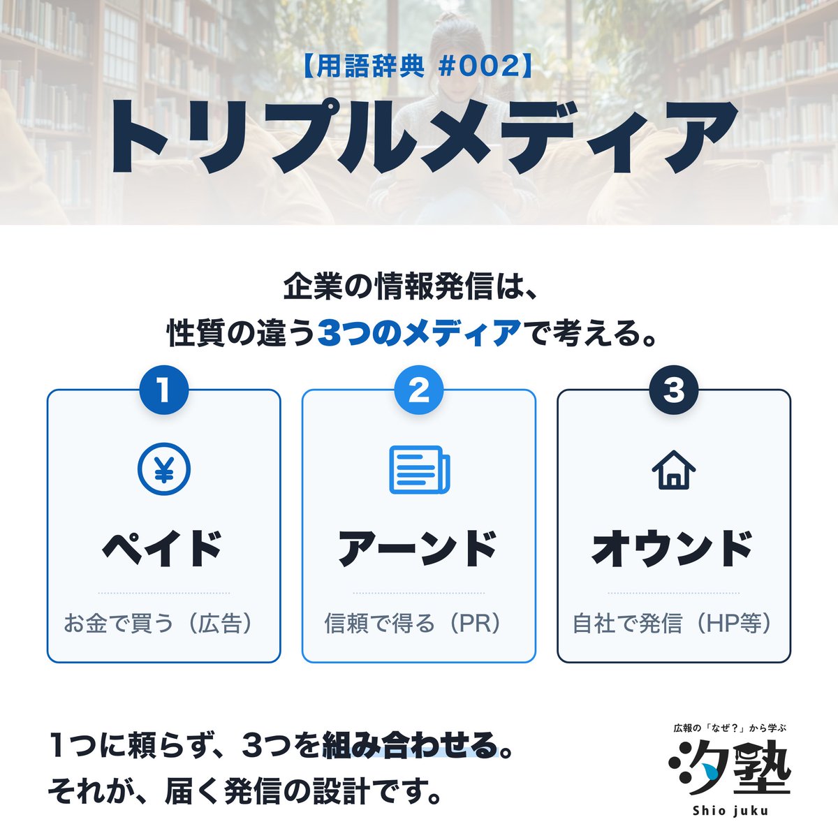 prjuku's tweet photo. 【用語辞典 #002】トリプルメディア
発信できる場所は「買う・得る・持つ」の3種類。
どれか1つに頼るほど、メッセージは届かなくなる。 https://t.co/29ulMpkmQk