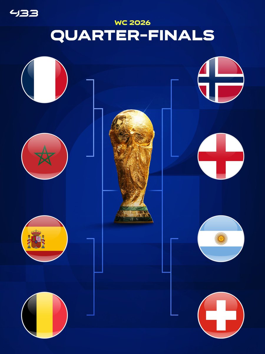 essequa98's tweet photo. Six European countries. One African. One South American. Still many believe FIFA favours Argentina 🇦🇷 😳 🤔 https://t.co/gUXZDQAWSl